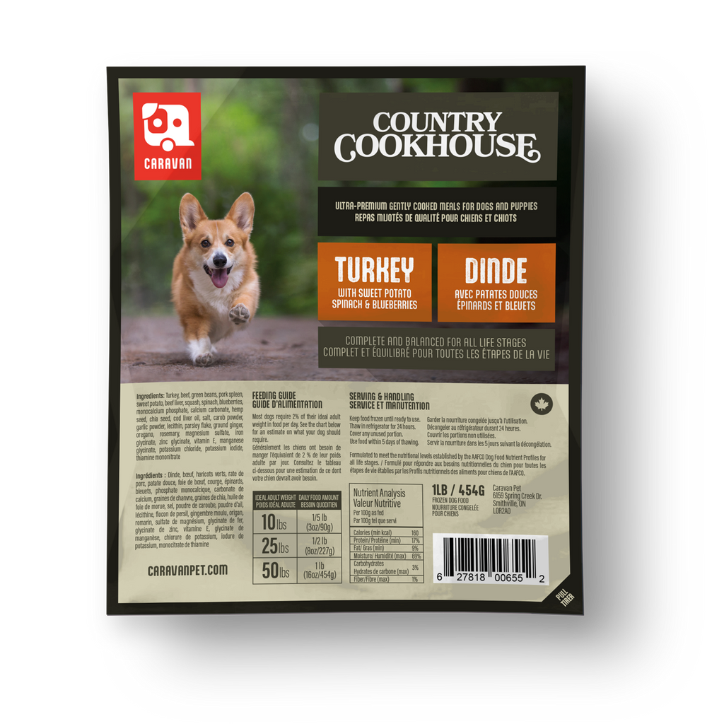 Big Country Raw - Caravan - Turkey