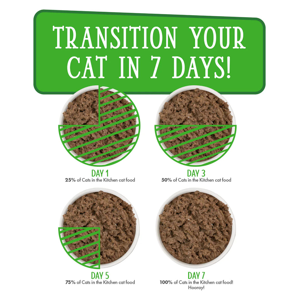 Weruva - Cats in the Kitchen - Lamb Burgini