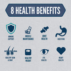 Orijen - Guardian 8 Senior