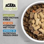 Acana - Premium Chunks - Duck
