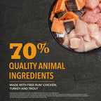 Acana - Highest Protein - Wild Prairie