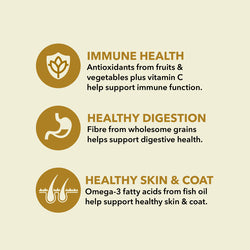 Acana - Classics - Prairie Poultry