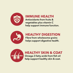 Acana - Classics - Red Meat