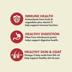 Acana - Classics - Red Meat