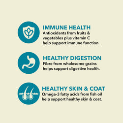 Acana - Classics - Wild Coast