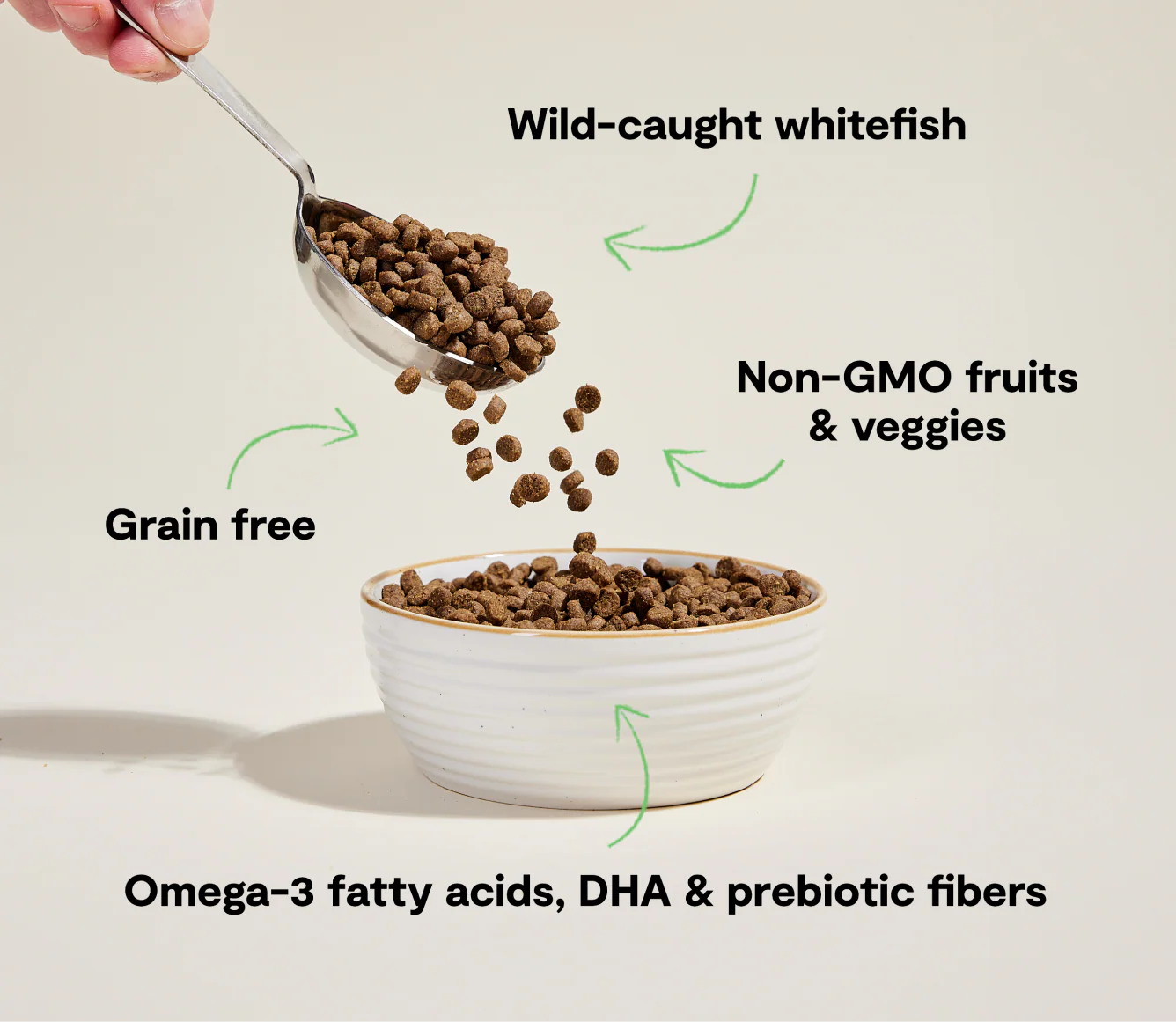 Open Farm Cat - Whitefish *Limited Stock