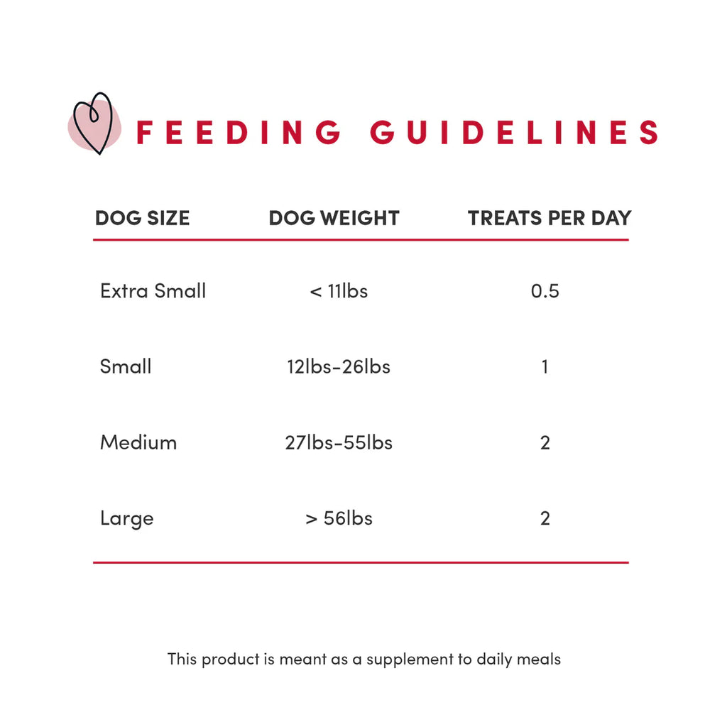 Crumps’ Naturals - Traditional Liver Fillets