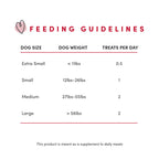 Crumps’ Naturals - Traditional Liver Fillets