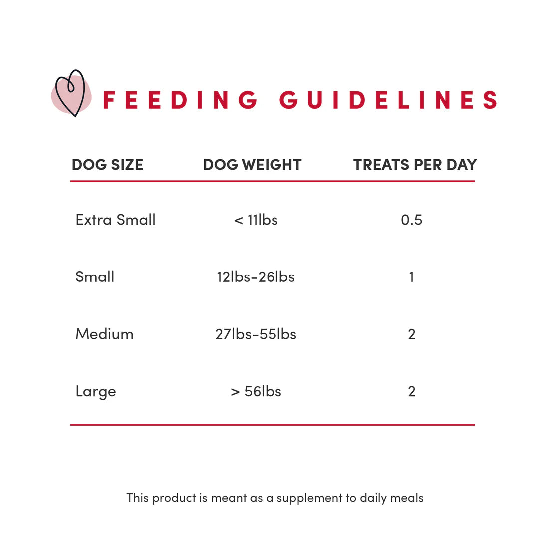 Crumps’ Naturals - Traditional Liver Fillets