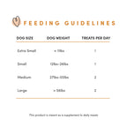 Crumps' Naturals - Sweet Potato Chews