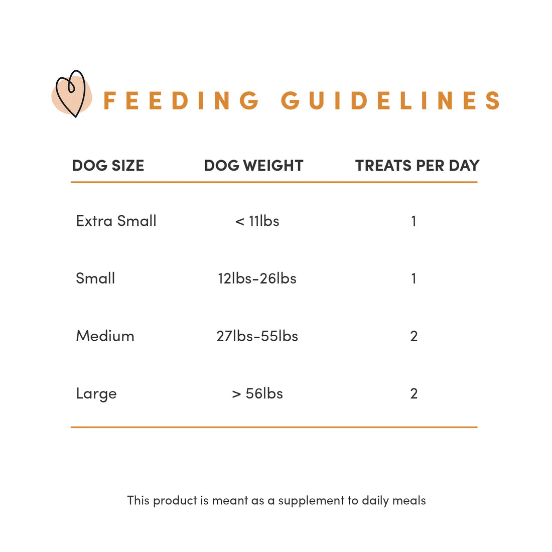 Crumps' Naturals - Sweet Potato Chews